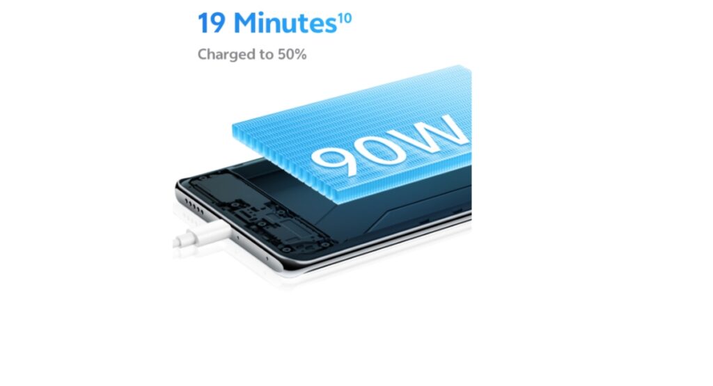 Vivo X200 Fe – Full Specifications & Launch Date, Price in India 4 Vivo X200 Fe Fast Charger