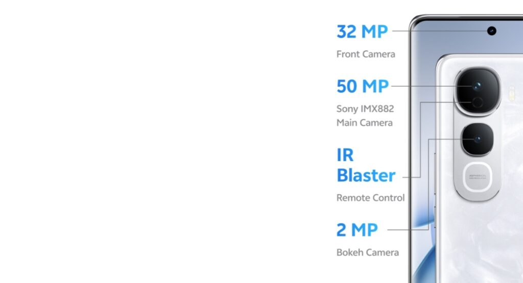 Vivo Y400 Pro 5G specifications, launch date & price in India: Vivo Y400 Pro कब तक आयेगा जाने 6 Vivo Y400 Pro Camera